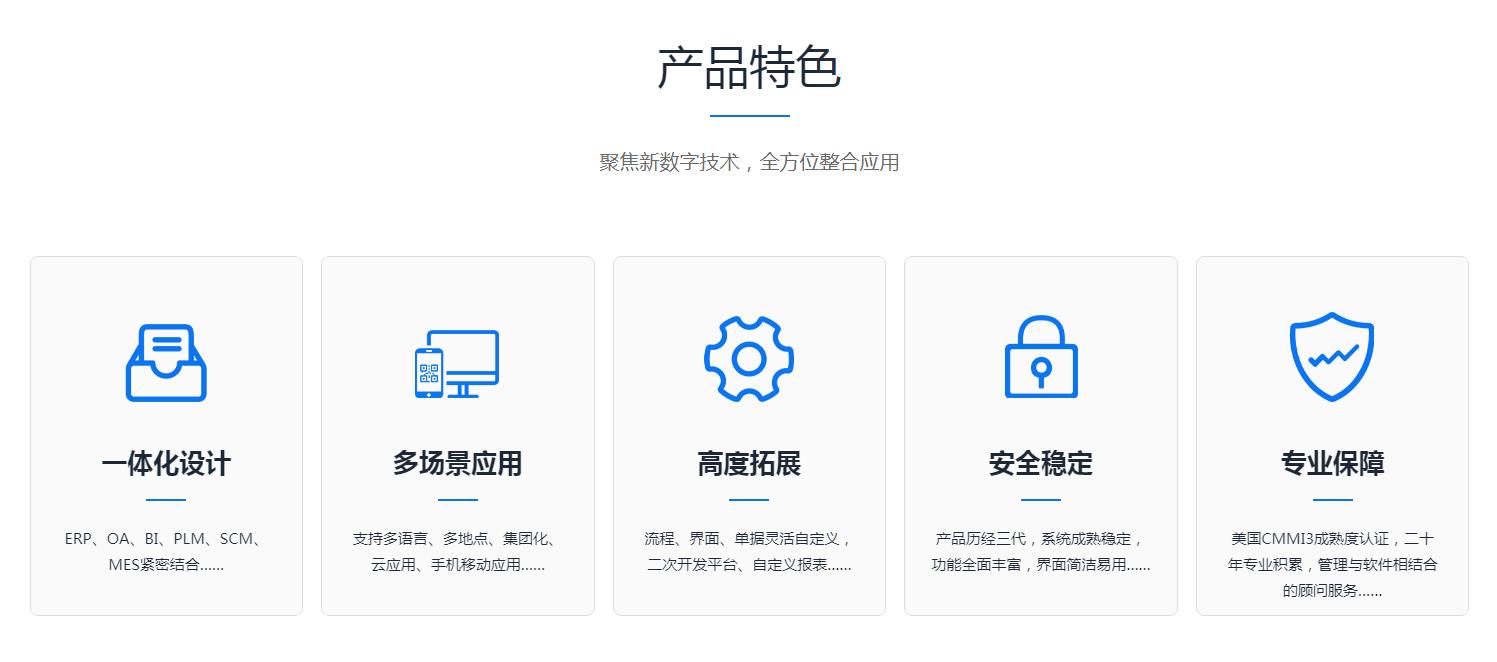 企业上ERP和不上ERP的区别在哪?