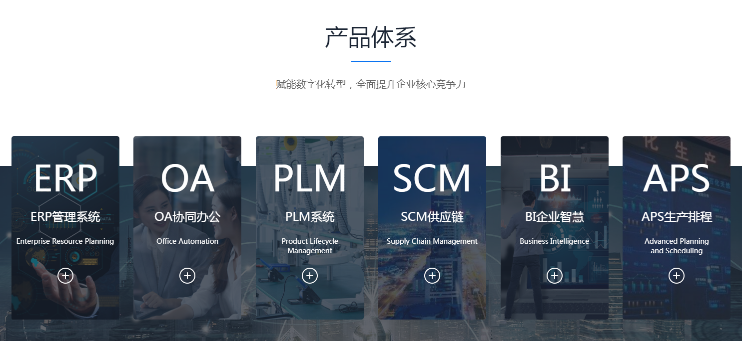 ERP系统在企业价值链有哪些应用?